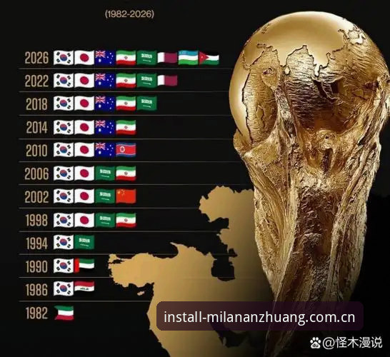 资深用户分享：世界杯观赛冷场背后，从签证风波看国际赛事与地缘政治的复杂博弈